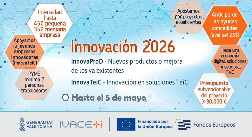 Ayudas INNOVA CV del IVACE