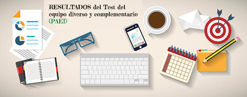 Blog FEVECTA | RESULTADOS del Test del equipo diverso y complementario (PAEI )