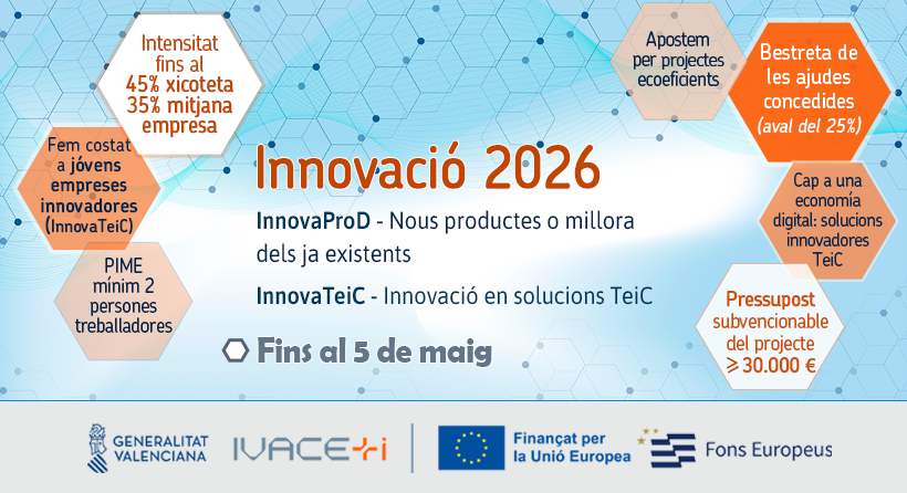 Ajudes INNOVA CV de l'IVACE