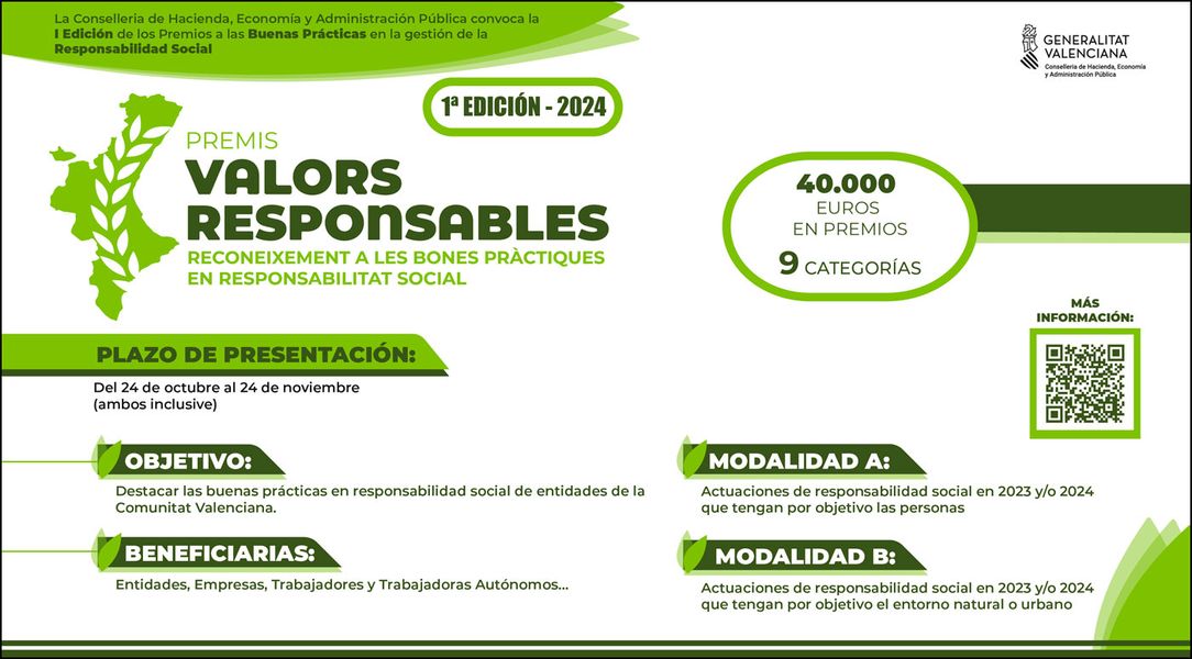 Premis de Responsabilitat Social 2024